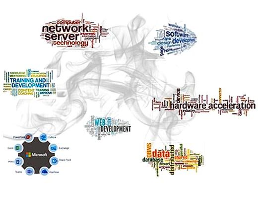 service_generated_image